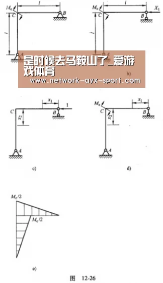 是时候去马鞍山了_爱游戏体育(图3) 爱游戏官网