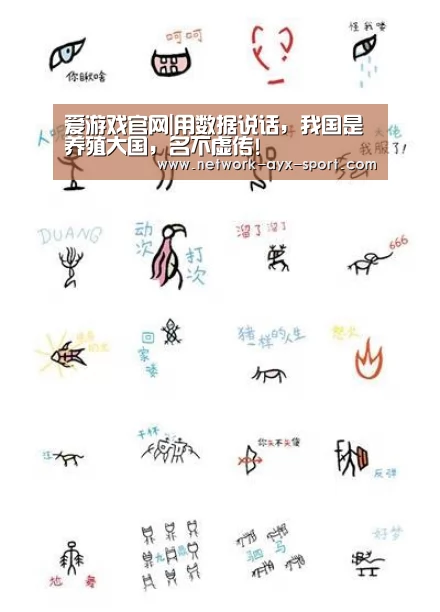 爱游戏官网|用数据说话,我国是养殖大国,名不虚传!(图3) 爱游戏网站