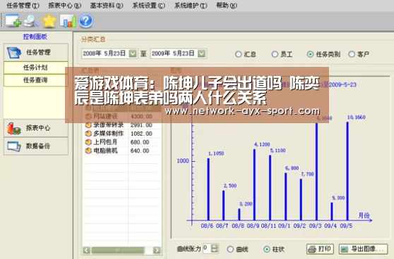 爱游戏体育:陈坤儿子会出道吗 陈奕辰是陈坤表弟吗两人什么关系(图2) 爱游戏体育