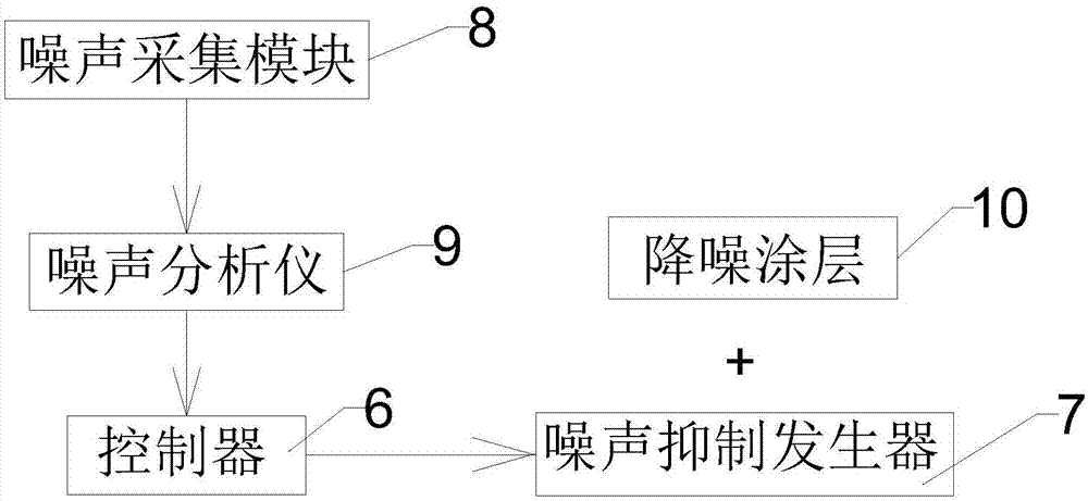 国务院:支持农户养猪!_爱游戏首页(图1) 爱游戏网站