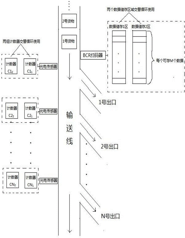 【爱游戏首页】中国生猪产量占全球一半 为什么还从国外大量进口(图3) 爱游戏首页